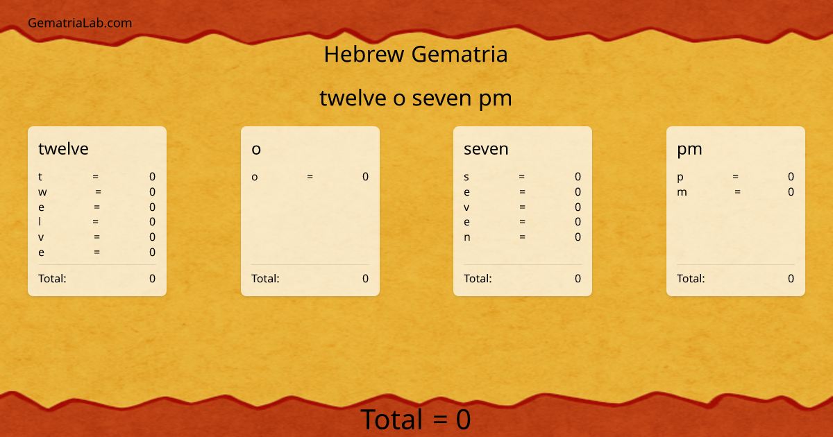 twelve o seven pm in hebrew Gematria